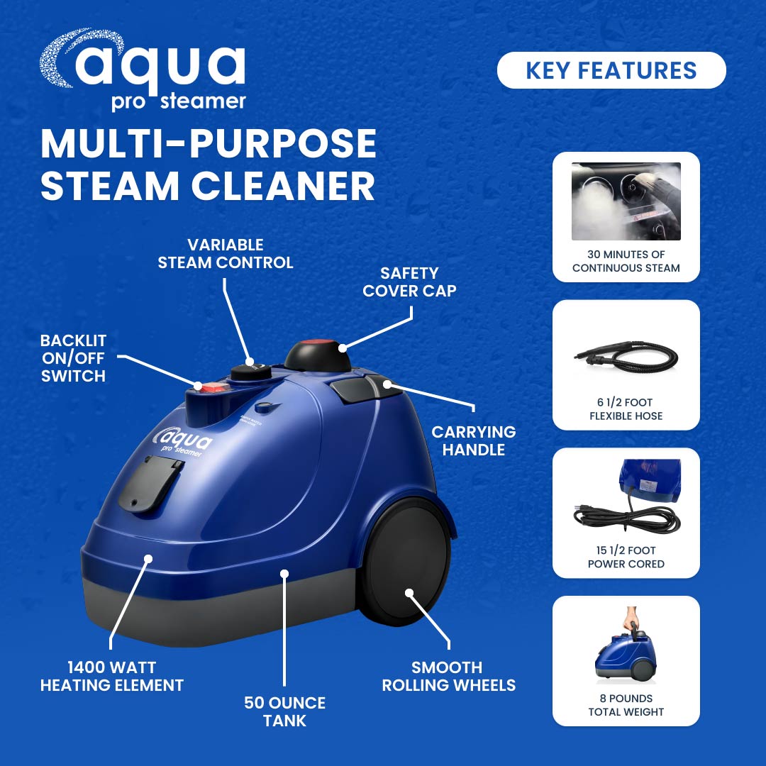 Key features infographic of the Aqua Pro Steamer.