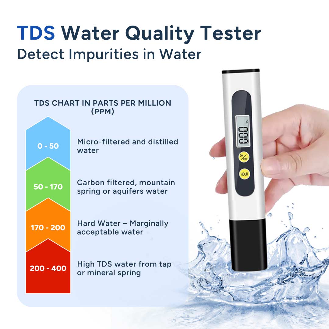 Adjustable Sprayer with Hose and TDS Meter